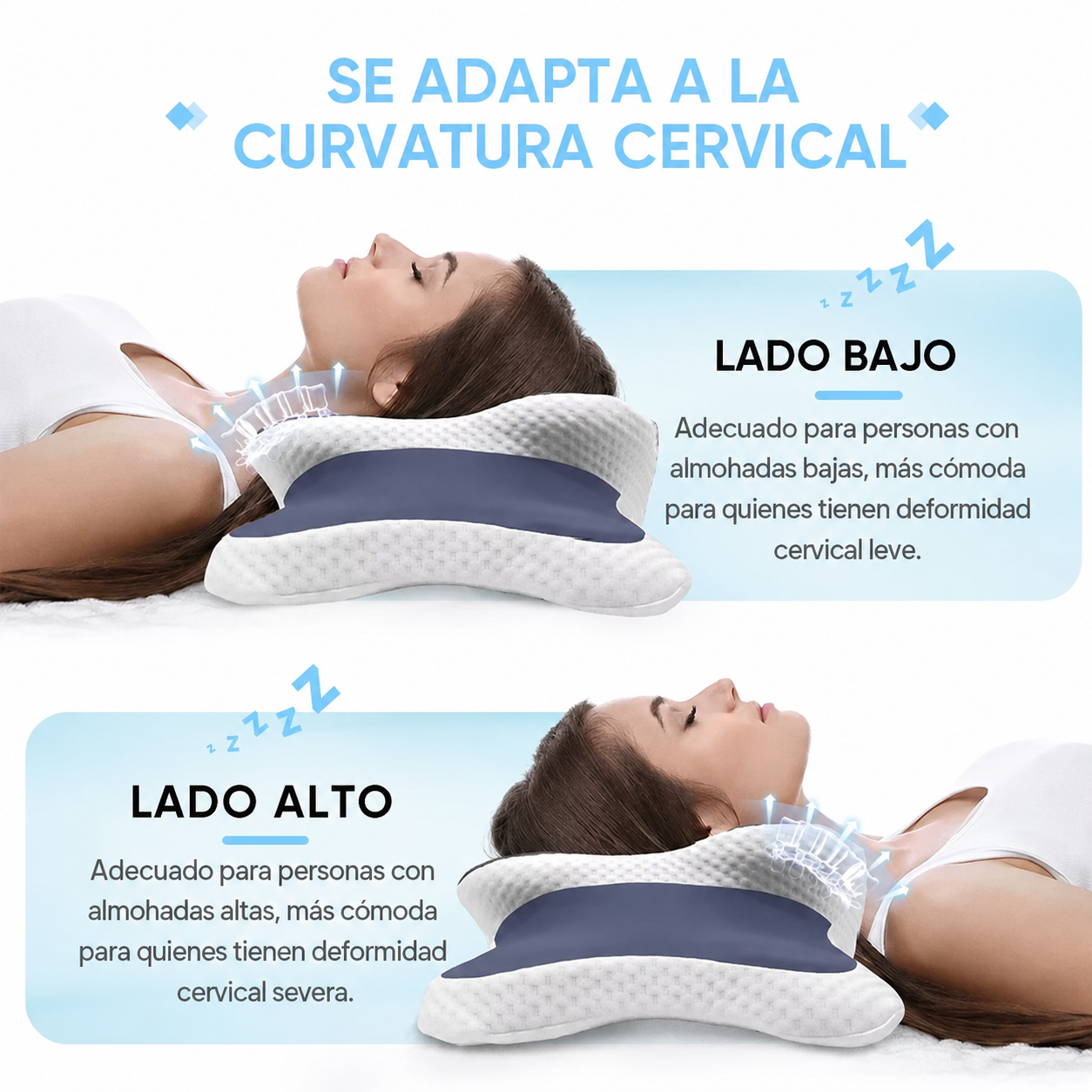 Almohada Cervical Ergonómica